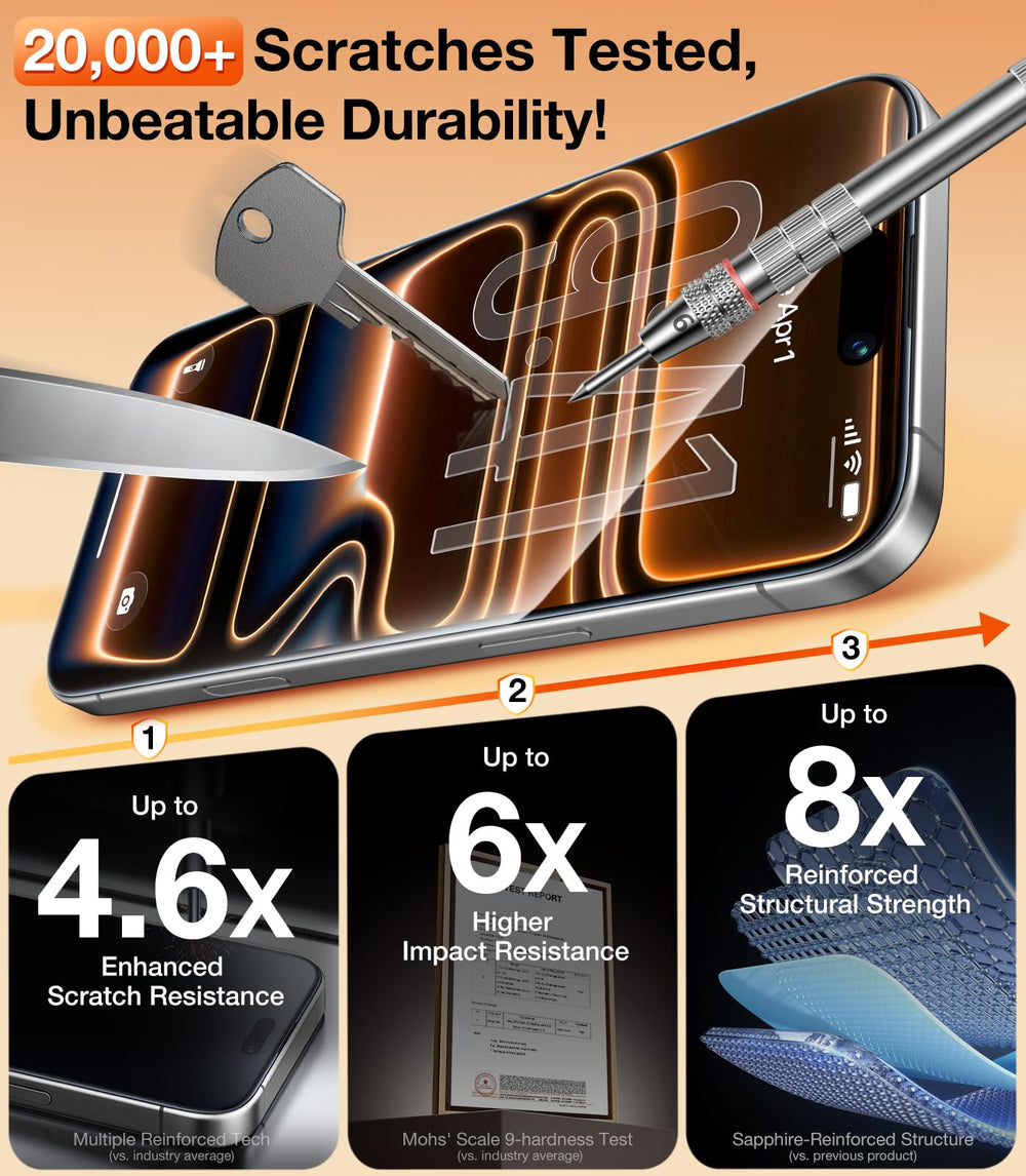 UltraGlass comparación de tamaño con iPhone 16 Pro Max mostrando cobertura total