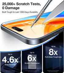 UltraGlass superficie oleofóbica en primer plano, menos huellas y fácil limpieza