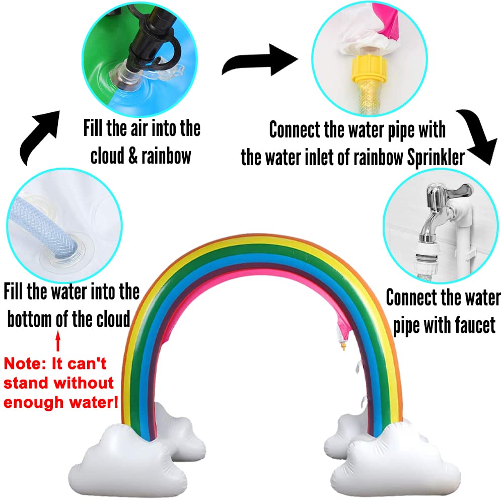 UMEELR escala con niños para visualizar dimensiones y uso