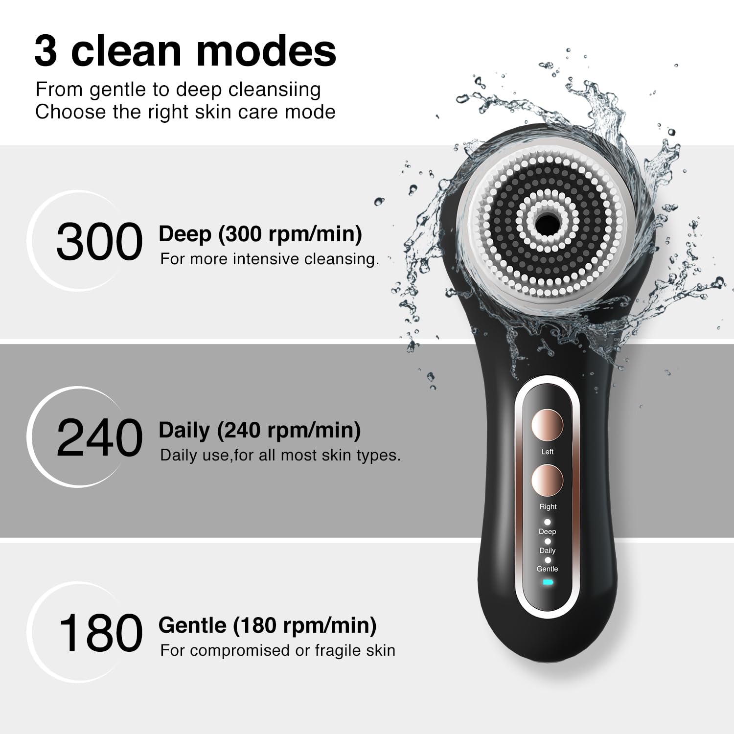 Umickoo comparación de tamaño del cepillo junto a una mano para escala