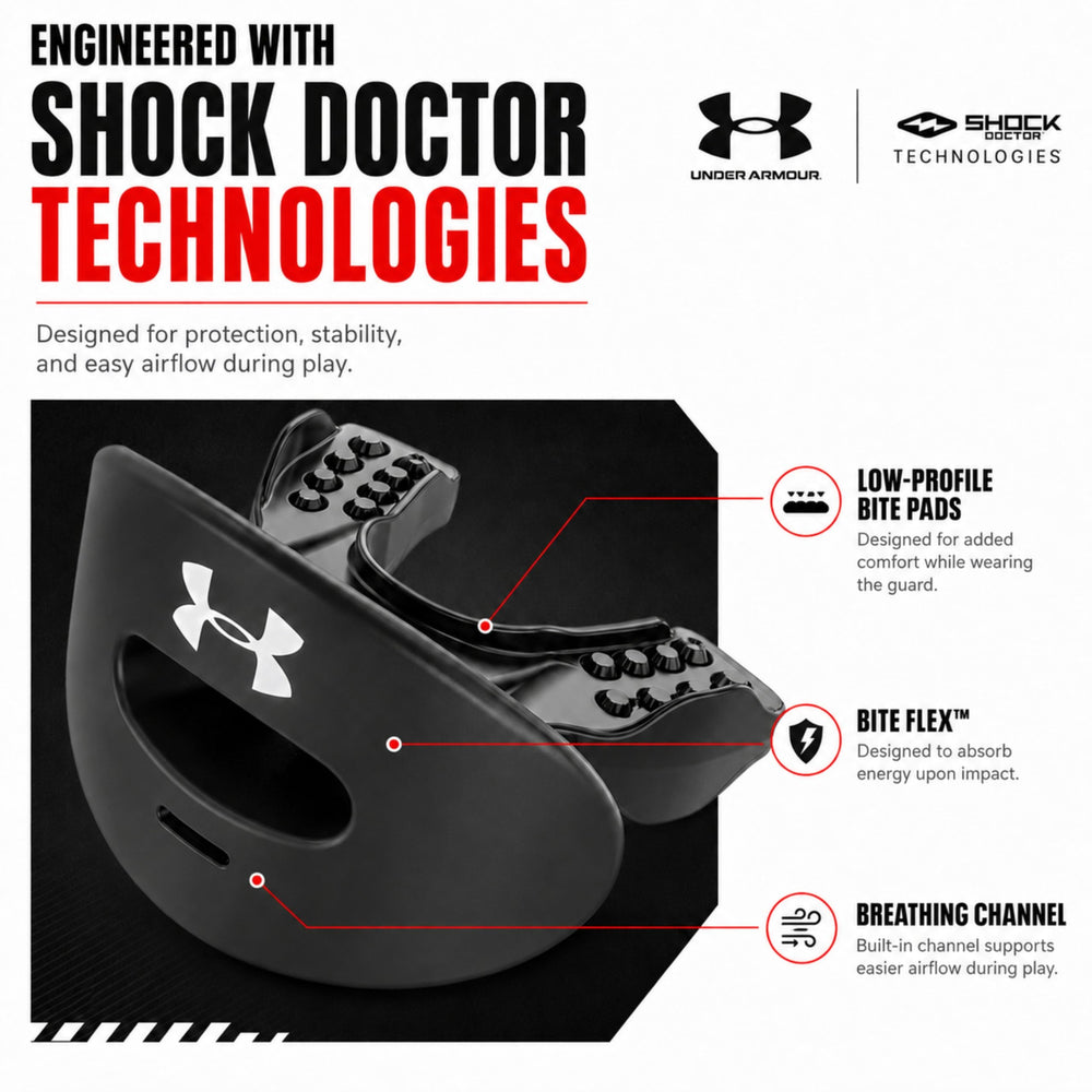 Under Armour perfil del escudo labial que protege dientes y labios