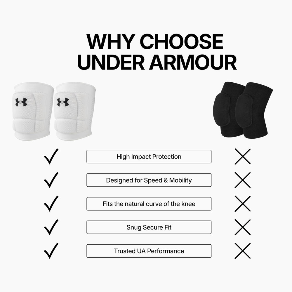 Under Armour rodilleras en cancha estilo de juego y confort