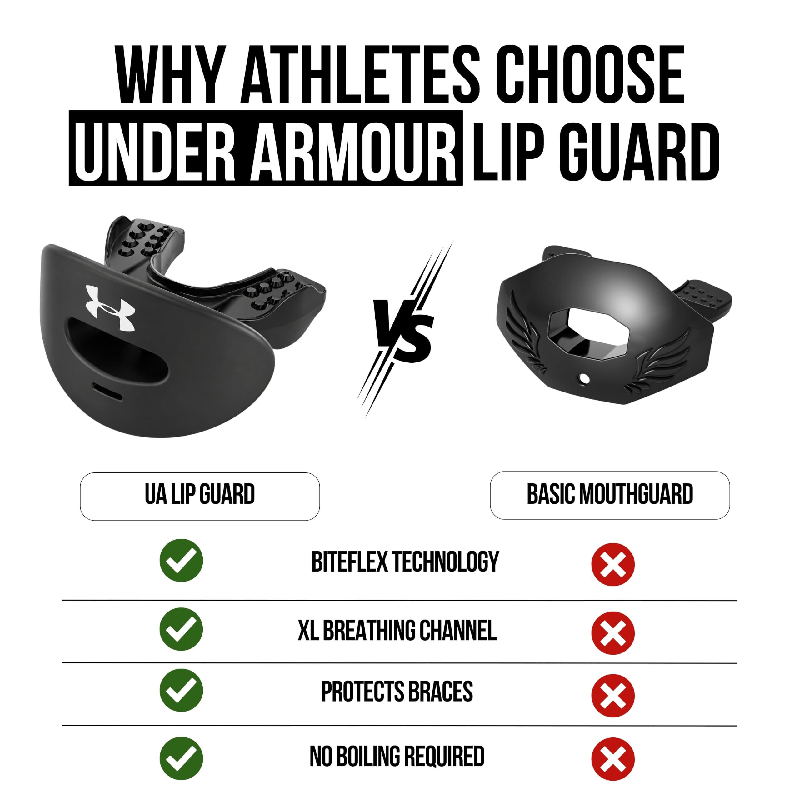 Under Armour estuche higiénico que conserva forma y facilita transporte