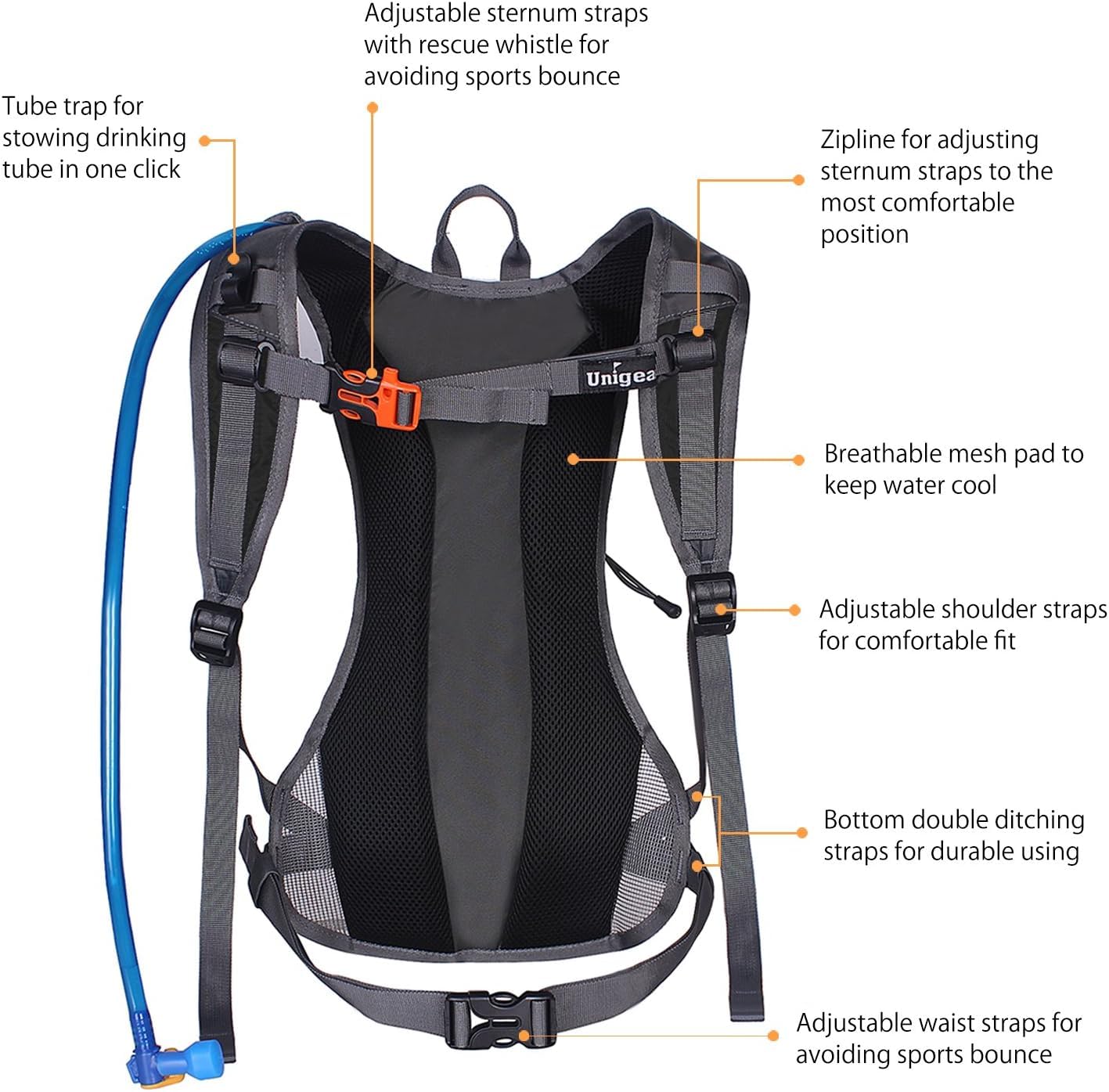 Unigear back panel and adjustable straps for a secure, bounce-free fit