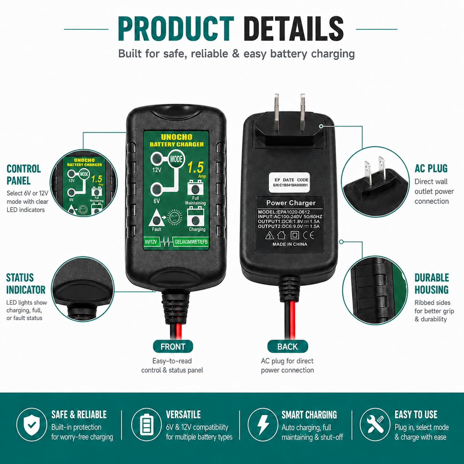 Unocho beside a toolbox illustrating small size and portability for travel