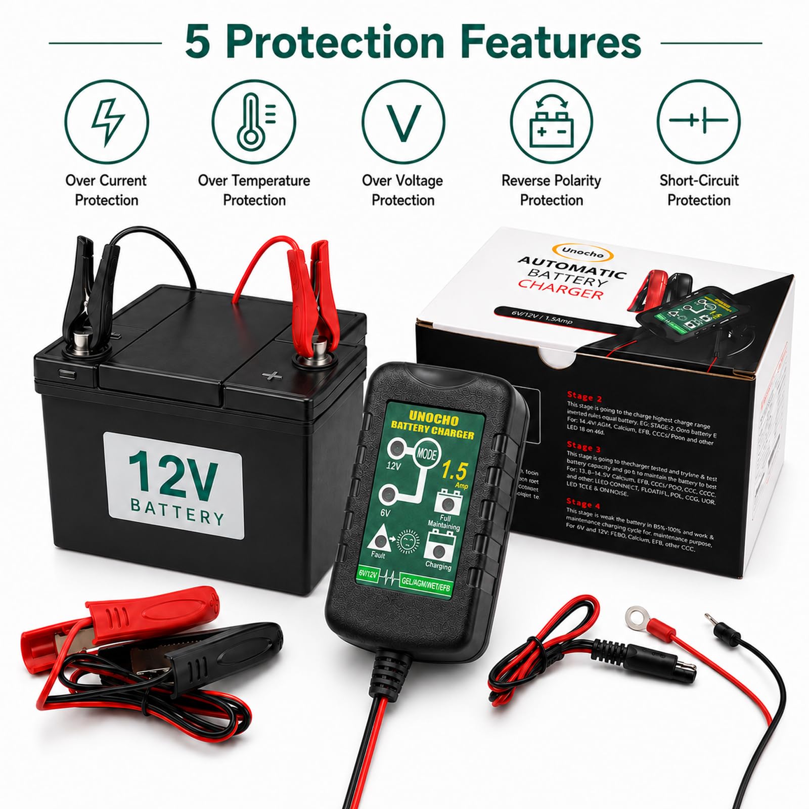 Unocho connected to a motorcycle battery demonstrating safe maintenance charging