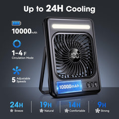 untisu ventilador en uso en escritorio ofreciendo confort y baja sonoridad