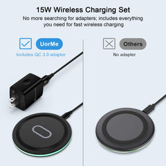 UorMe adaptador 18W QC3.0 y cable USB-C incluido para potencia fiable