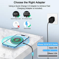 UorMe en uso con Samsung Galaxy demostrando carga estable