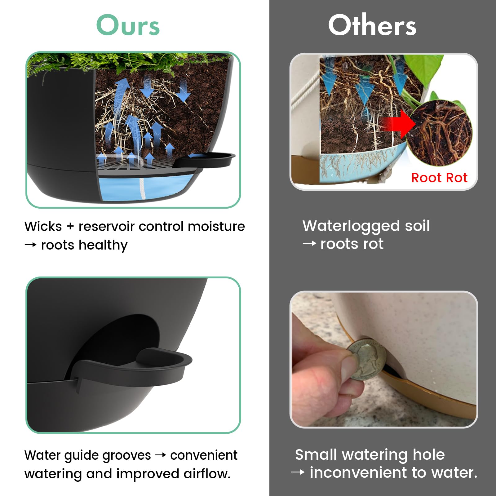 UOUZ watering lip being refilled showing spill-free top-up advantage