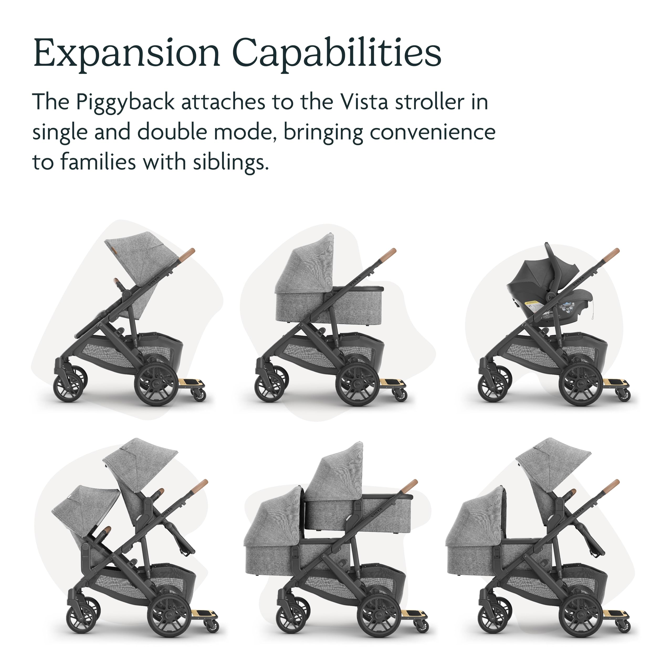 UPPAbaby PiggyBack plegado junto al stroller Vista para transporte compacto