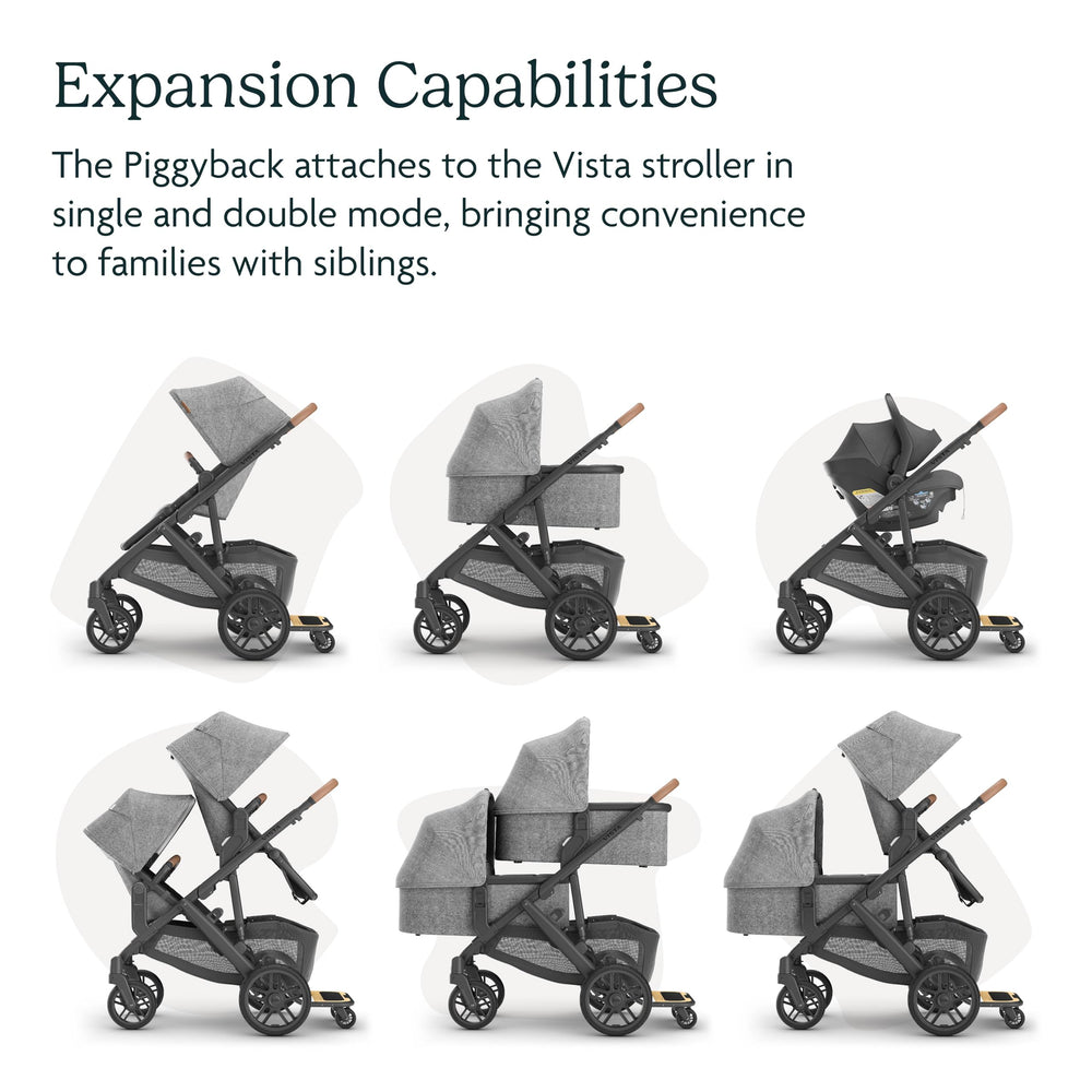 UPPAbaby PiggyBack plegado junto al stroller Vista para transporte compacto