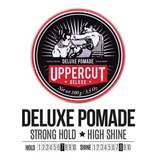 UPPERCUT DELUXE in barbershop scene showing professional barber-grade benefit