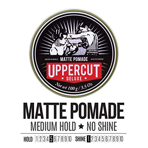UPPERCUT DELUXE on bathroom shelf suggesting everyday grooming convenience