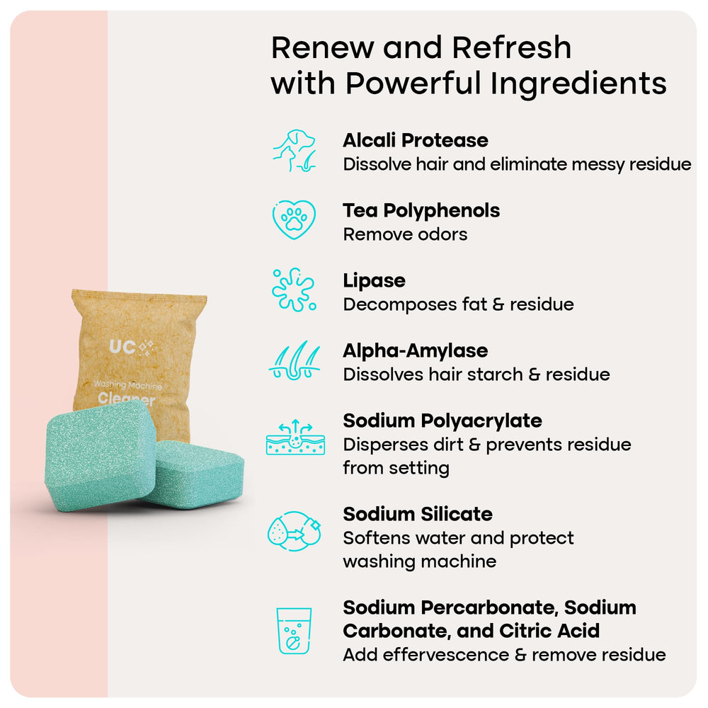 Uproot Clean lavadora en funcionamiento eliminando residuos visibles