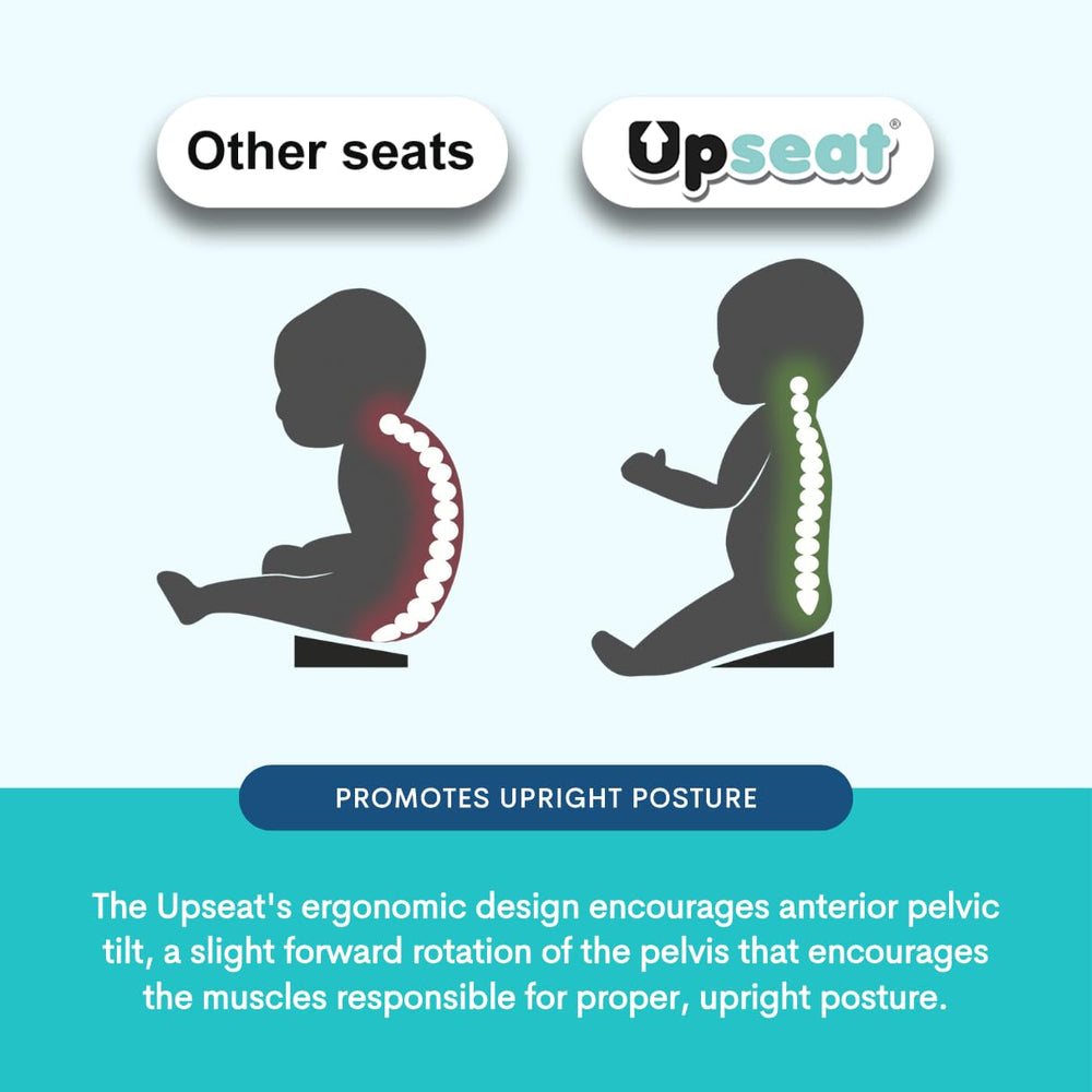 Upseat superficie lavable y resistente, fácil de limpiar tras comidas