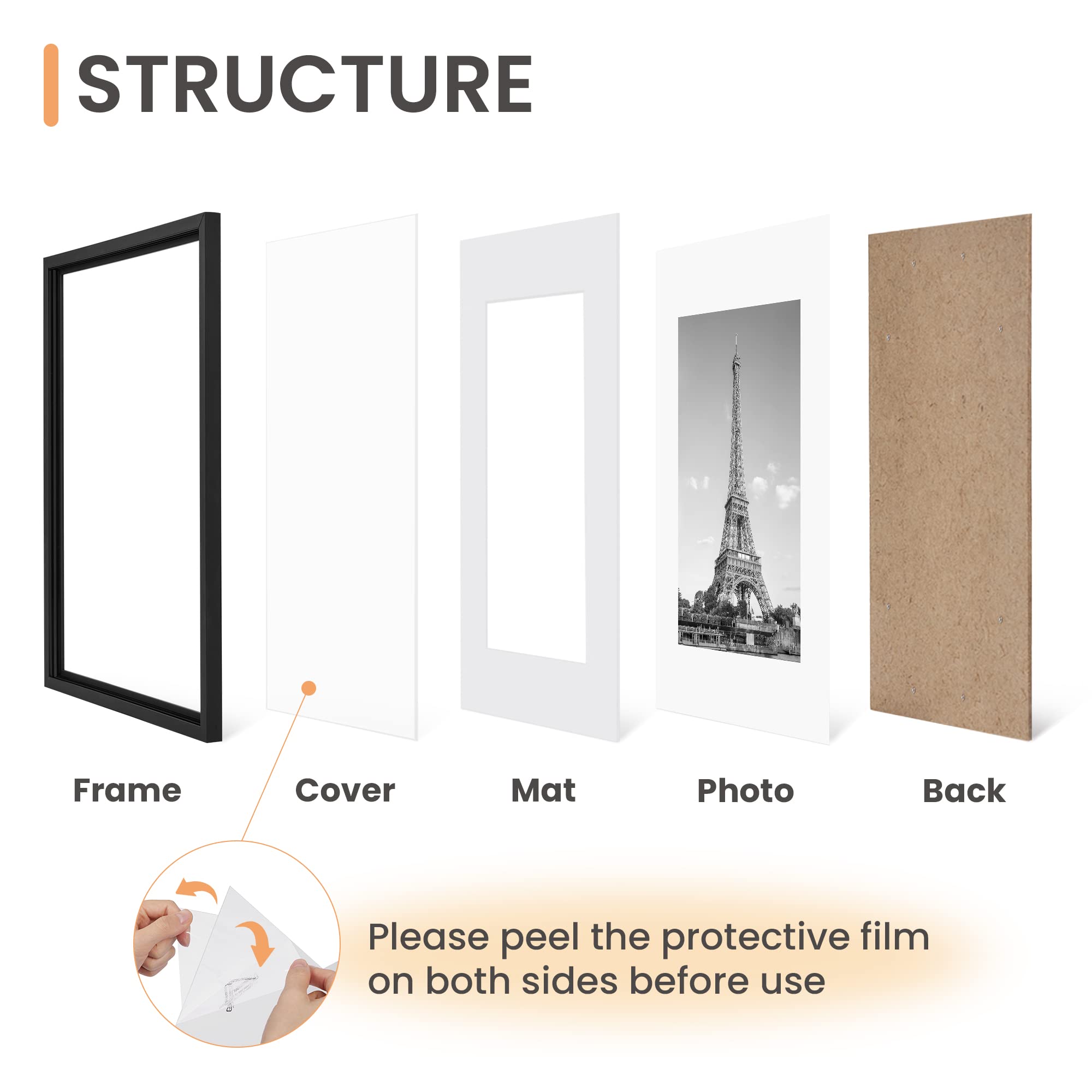 upsimples HD plastic cover detail showing clear protection and shatter-resistant benefit
