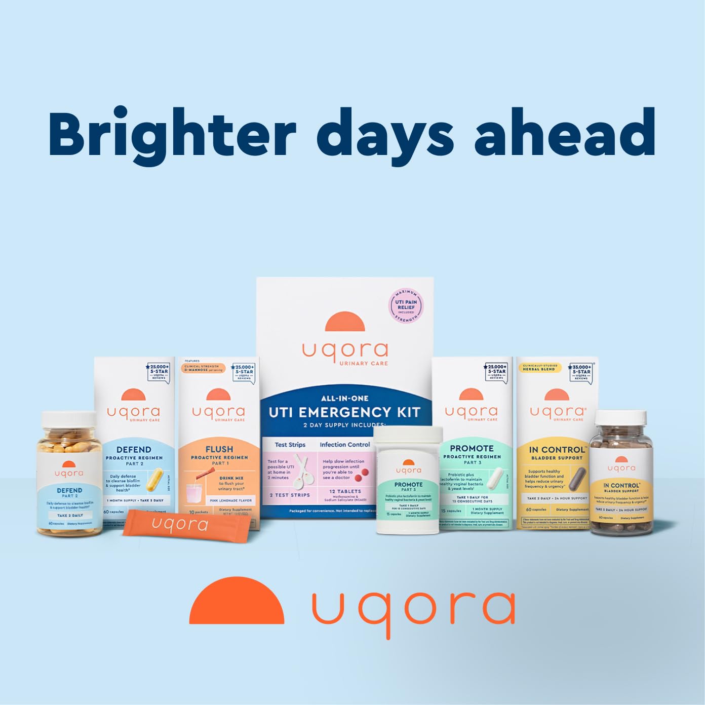 Persona activa con Uqora, muestra confianza y reducción de interrupciones