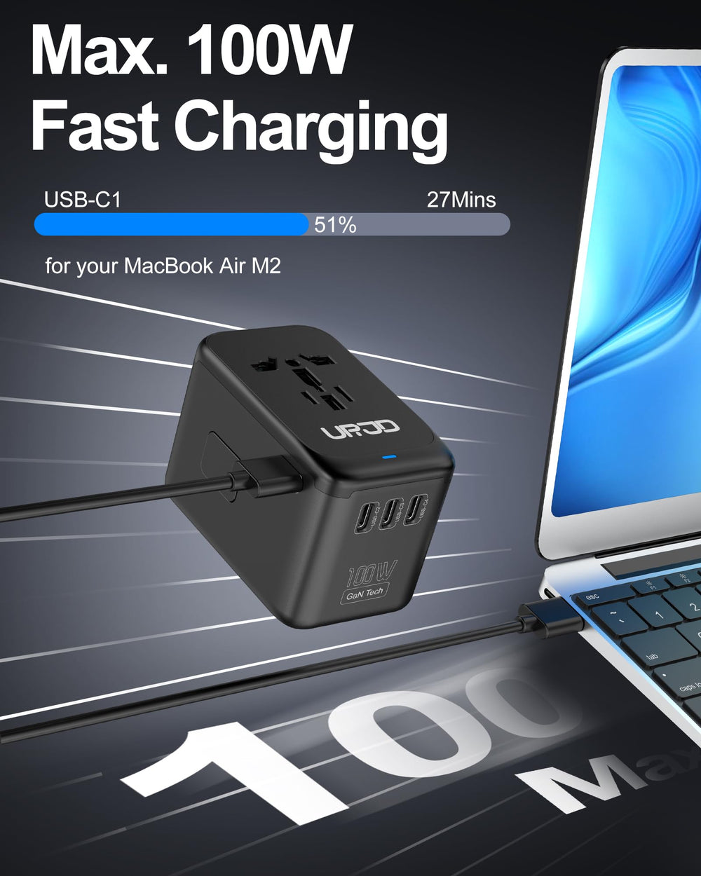 URJD detalle de puertos USB-C y USB-A con GaN | múltiples cargas simultáneas seguras