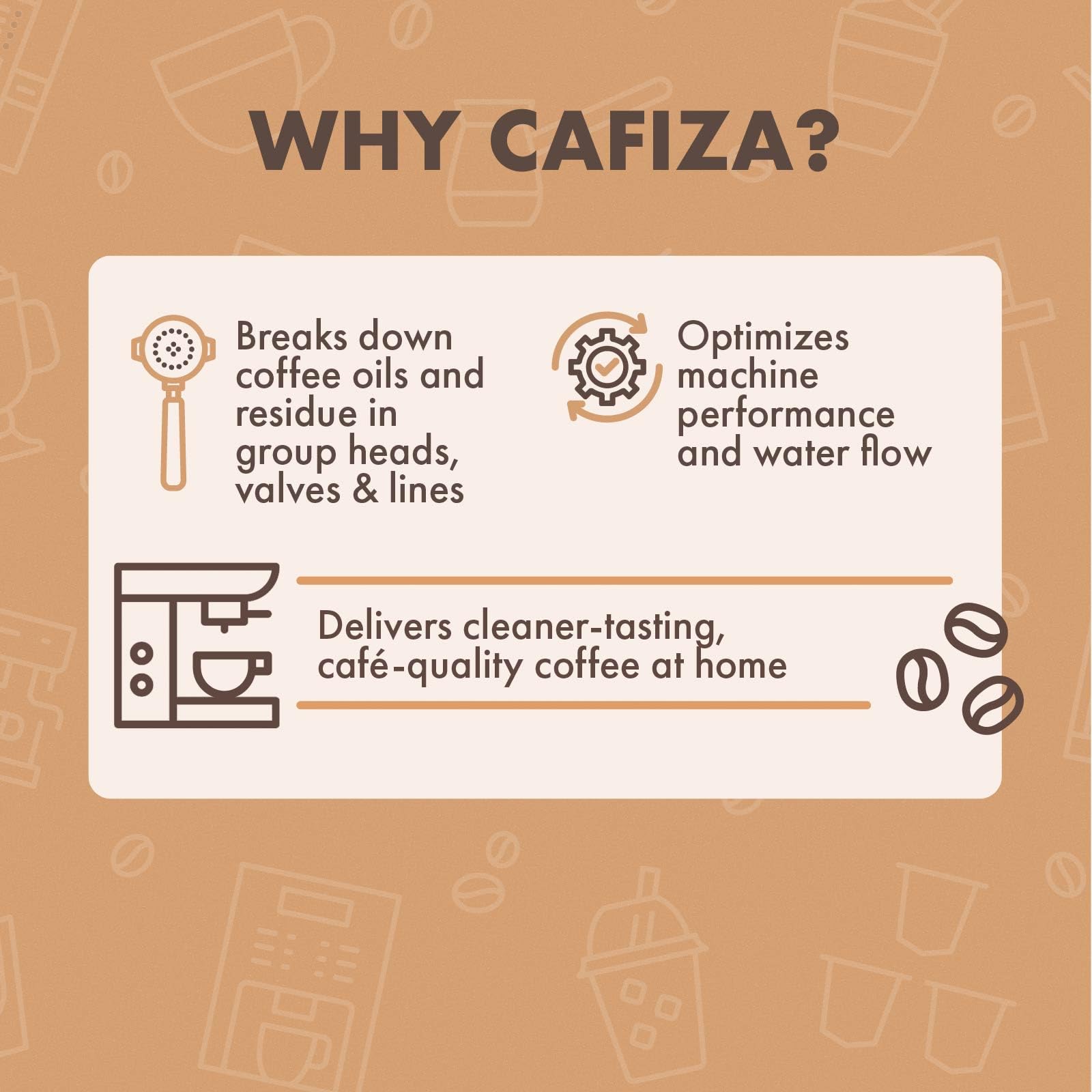 Detalle del polvo Cafiza en mano, textura soluble para dosificar fácilmente