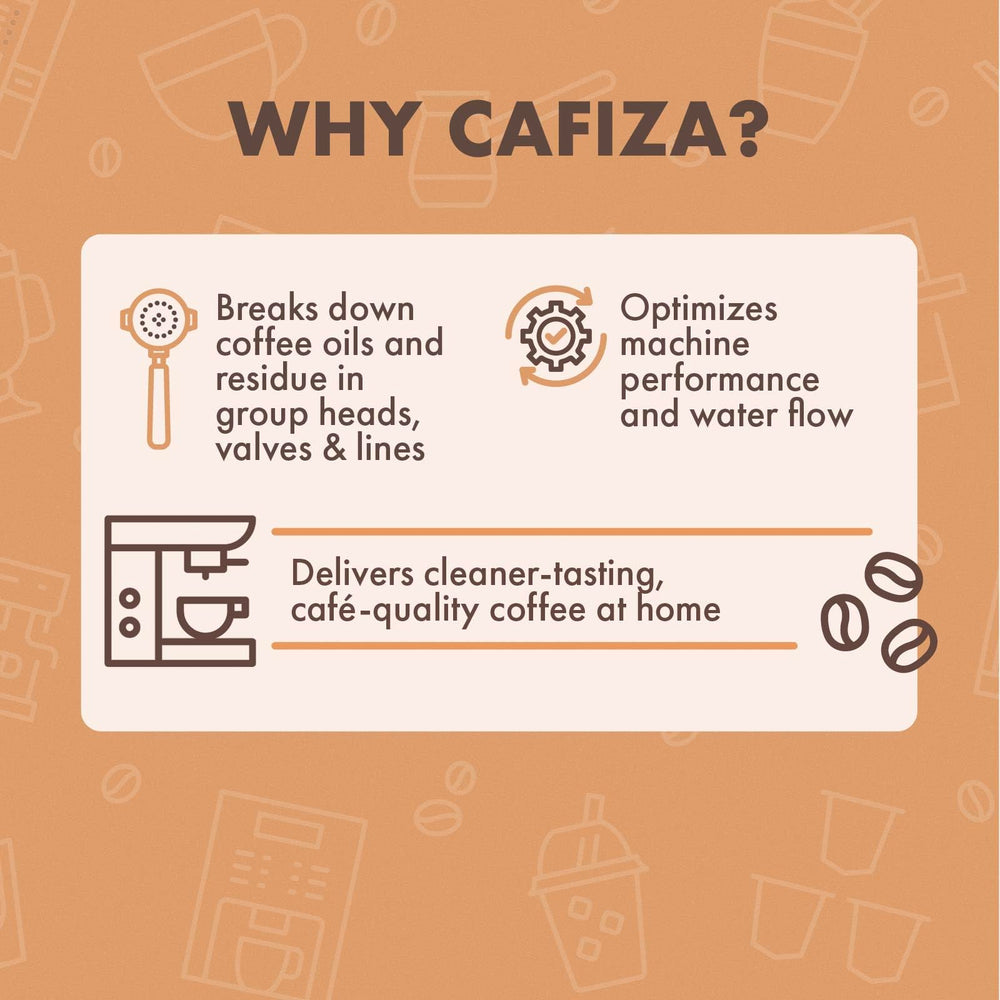 Detalle del polvo Cafiza en mano, textura soluble para dosificar fácilmente