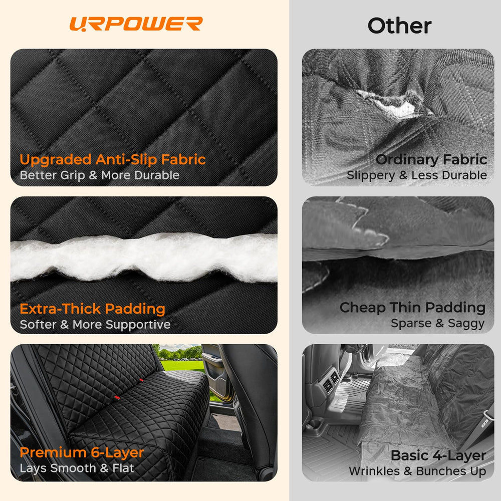 URPOWER base antideslizante mantiene la funda en su lugar