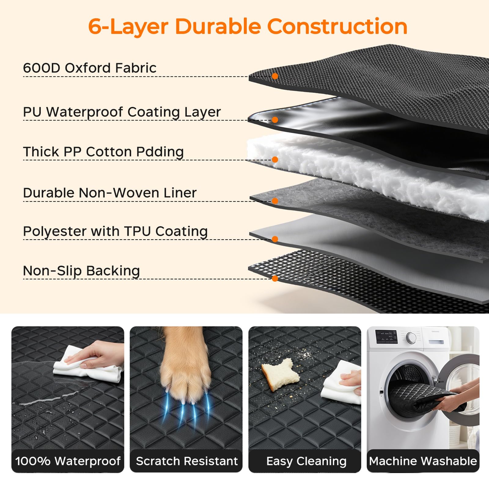 URPOWER funda junto a una regla para mostrar dimensiones exactas
