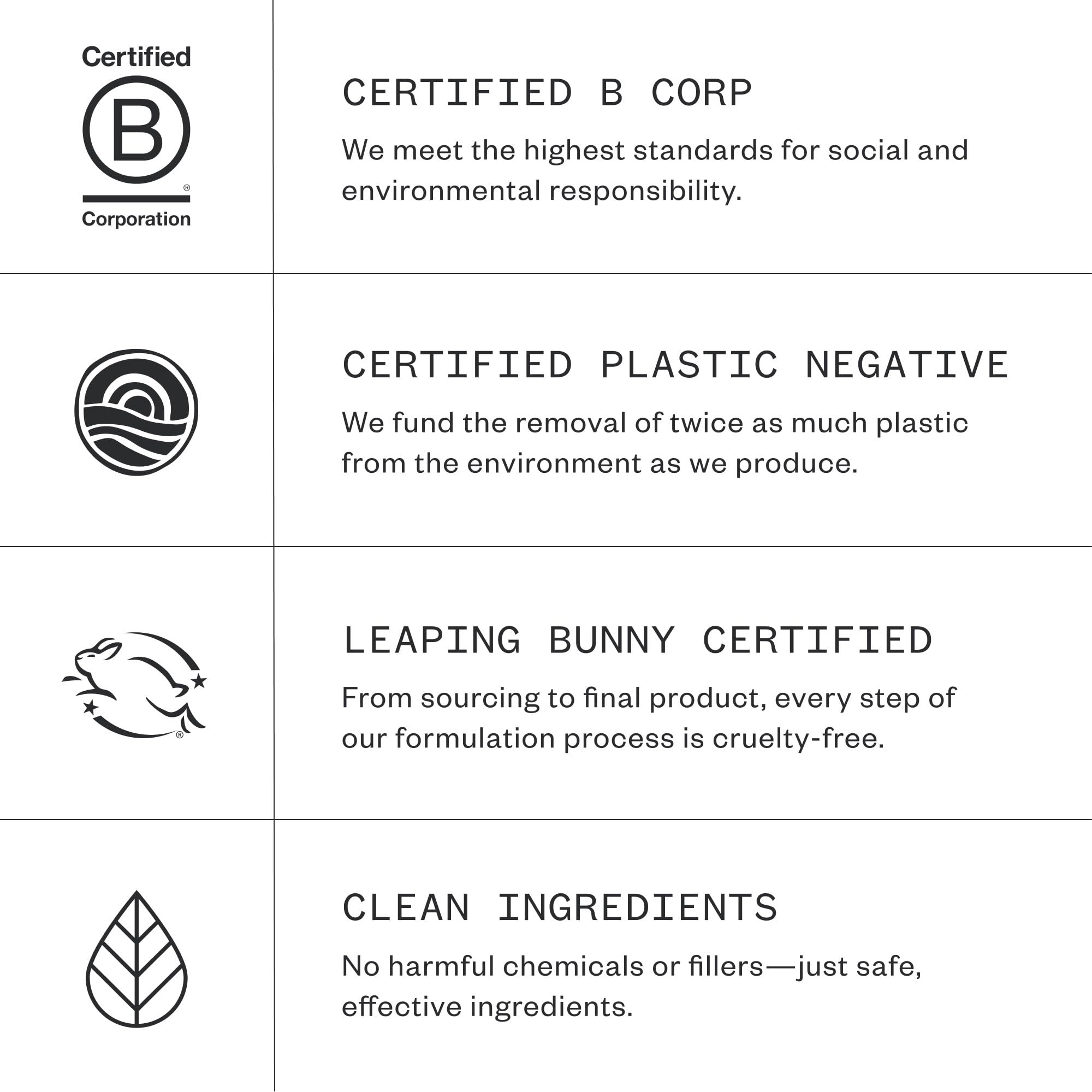 Ursa Major paquete con certificados que indica fórmula vegana y sin crueldad
