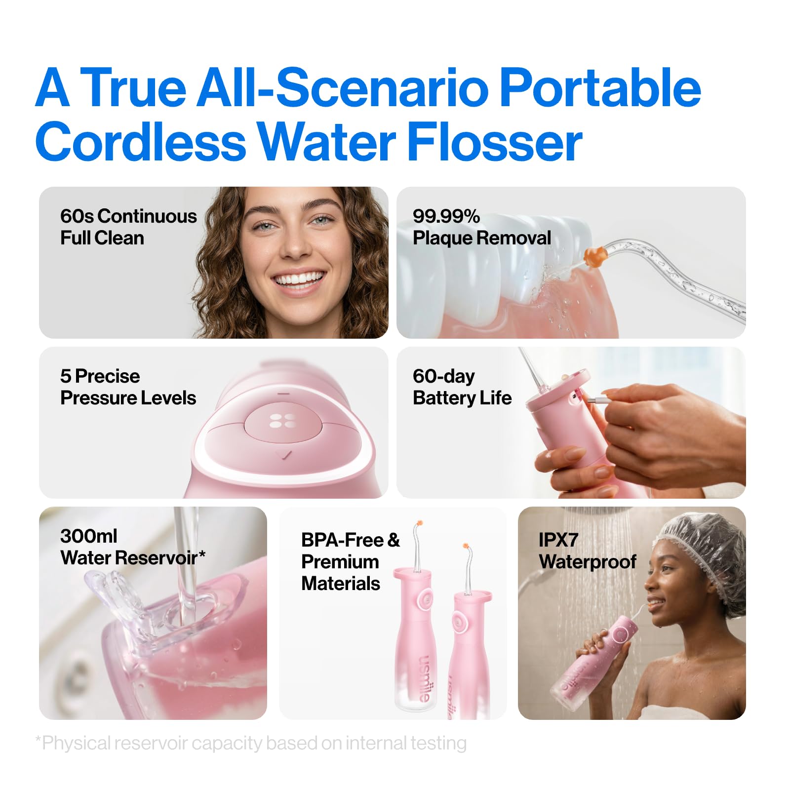 usmile C30 open 300ml reservoir revealing capacity, highlights single-fill full-mouth cleaning