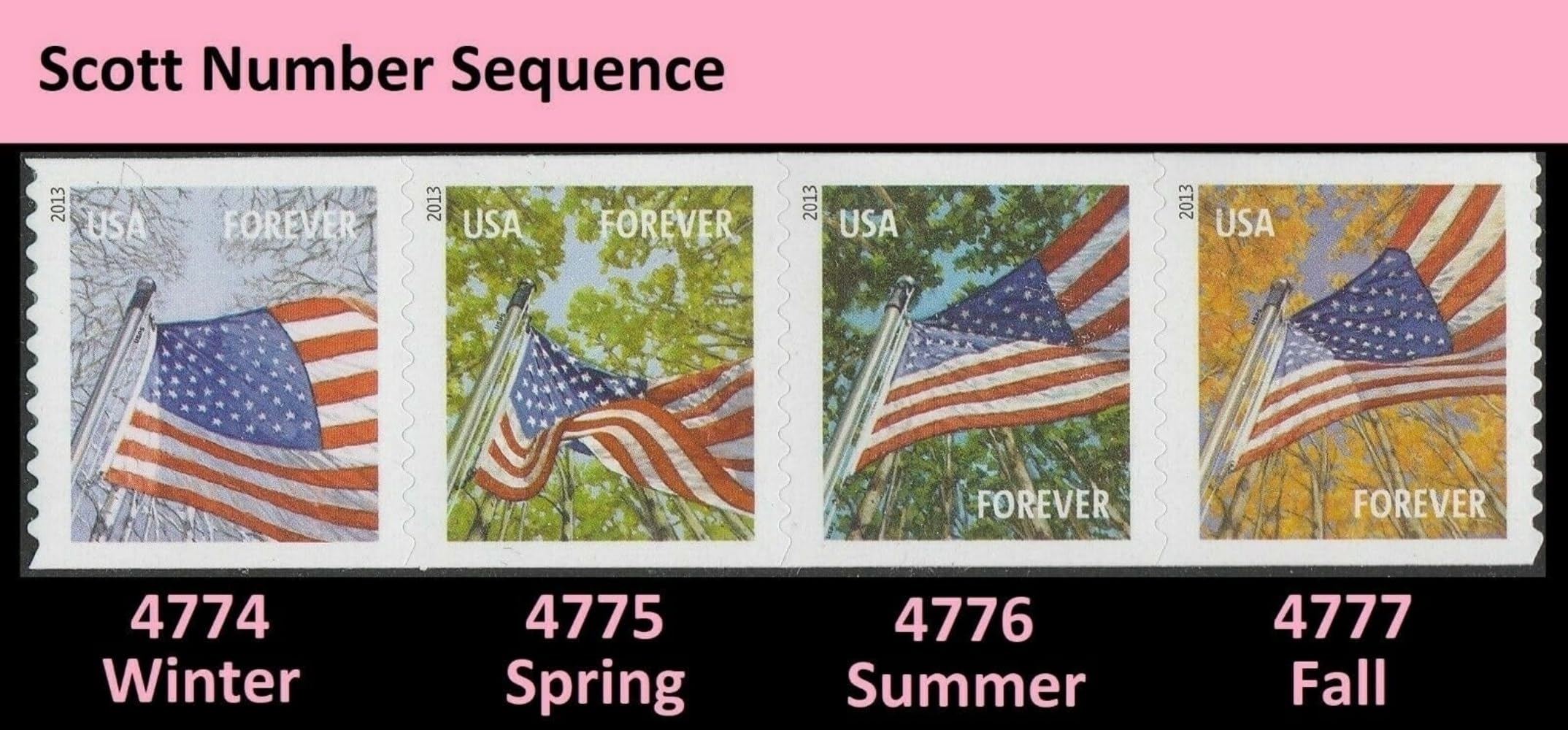United States Postal Service detalle del sello de verano mostrando luz y follaje, atractivo patriótico