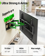 USX MOUNT placa de pared y puntos de anclaje listos para instalación segura
