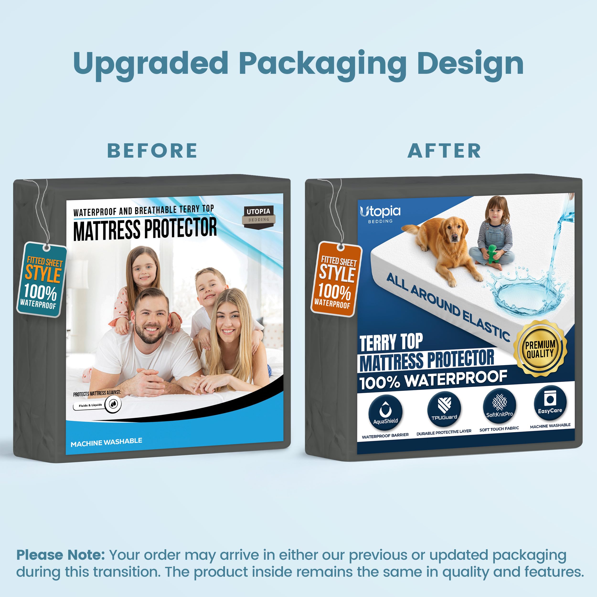 Utopia Bedding protector instalado en colchón en uso preserva la superficie