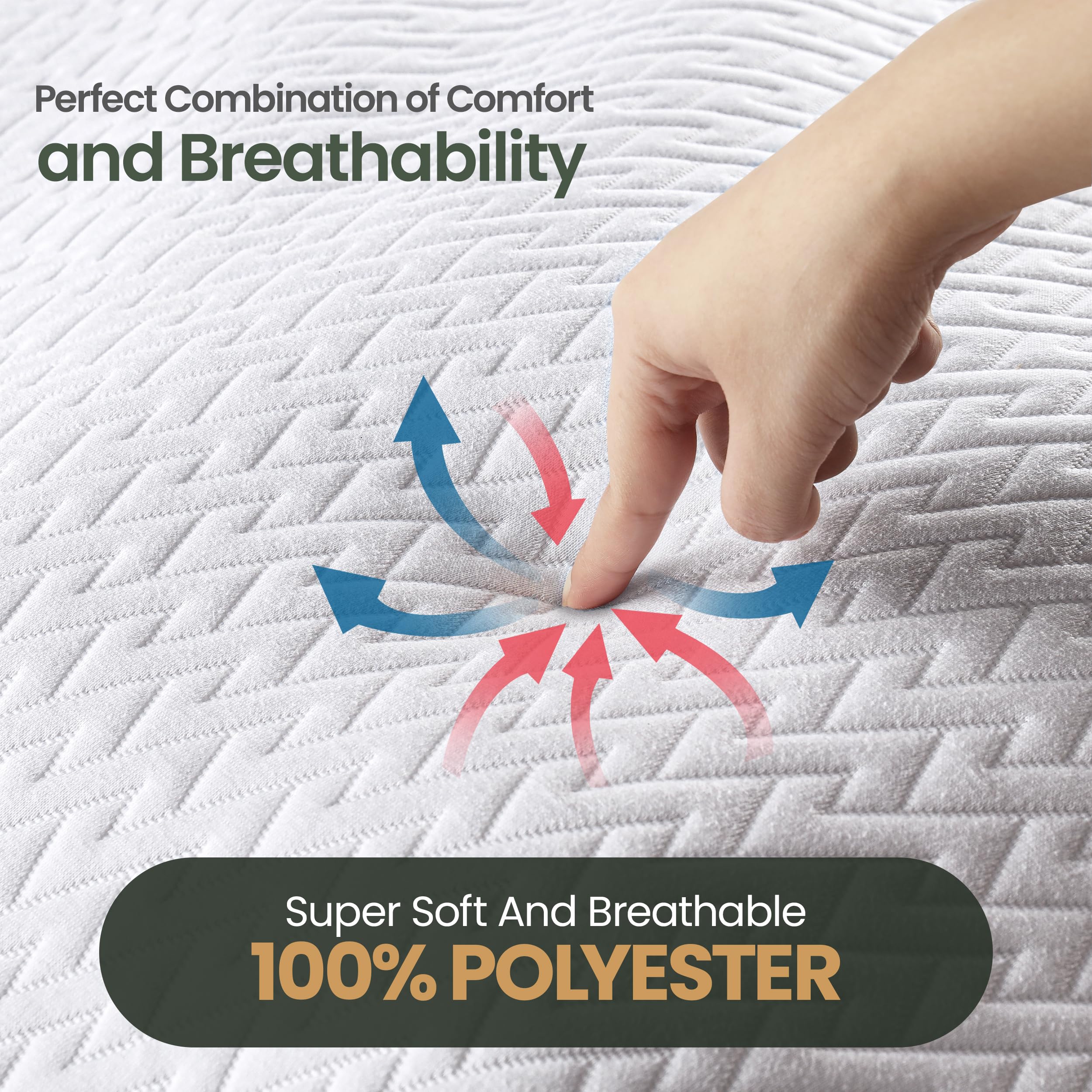 Utopia Bedding protector puesto en colchón Queen demostrando cobertura total