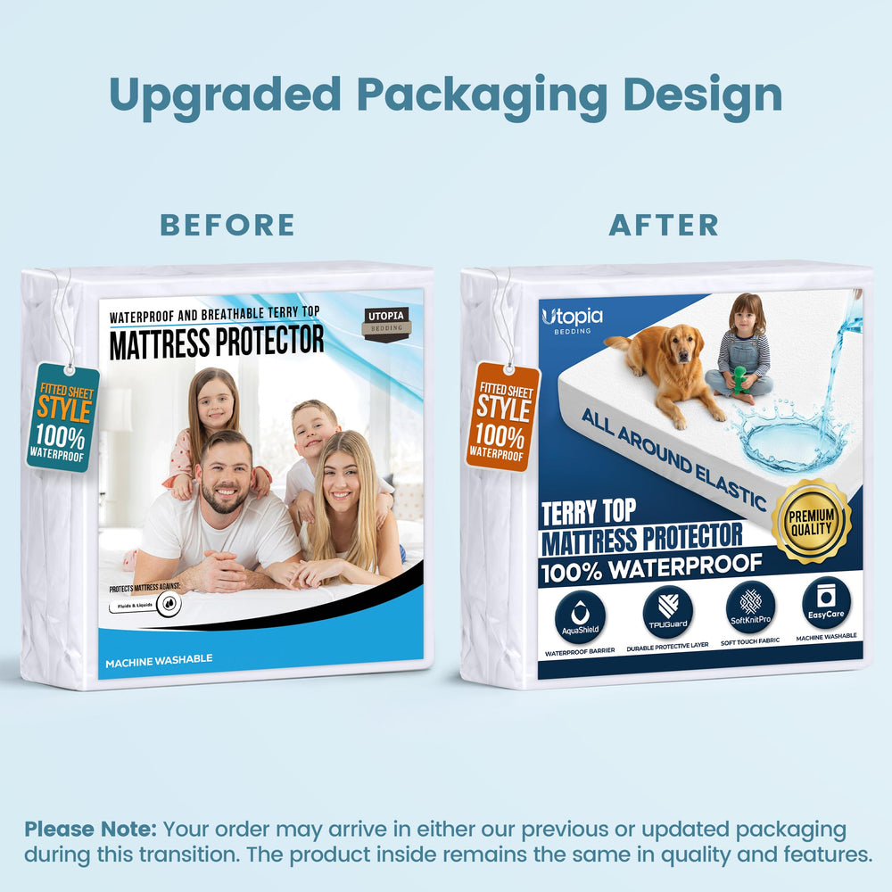 Utopia Bedding protector en uso sobre cama King demostrando ajuste real
