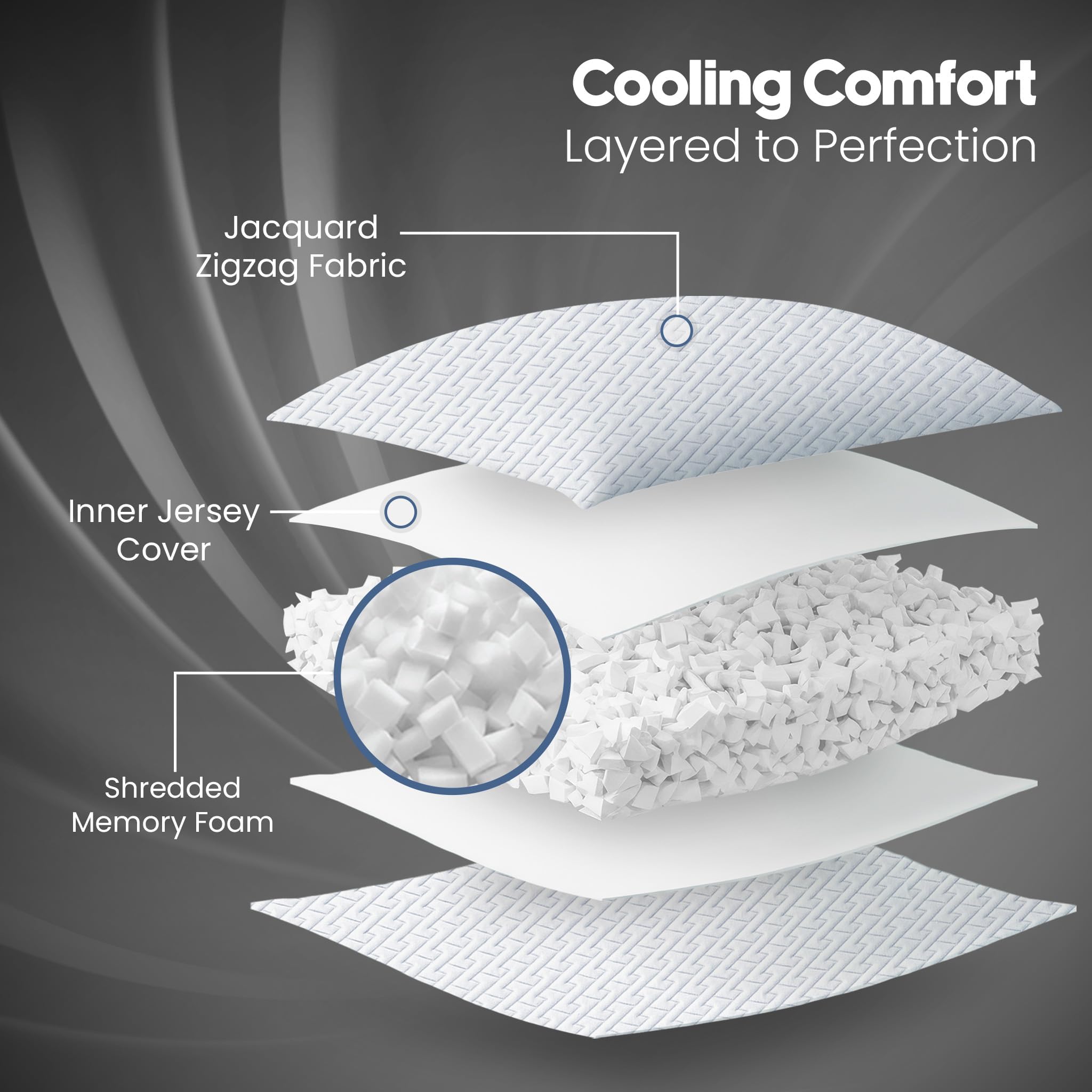 Utopia Bedding almohada en uso con durmiente lateral que apoya cuello