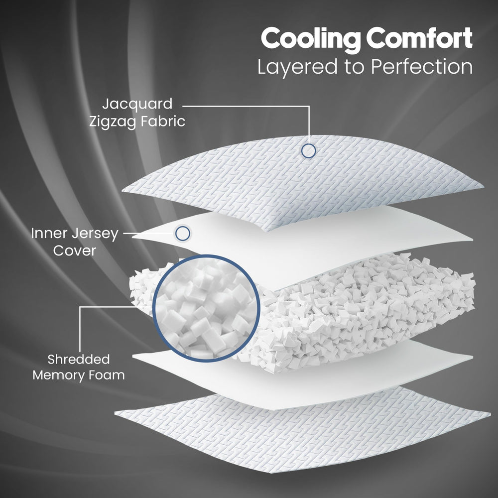 Utopia Bedding almohada en uso con durmiente lateral que apoya cuello