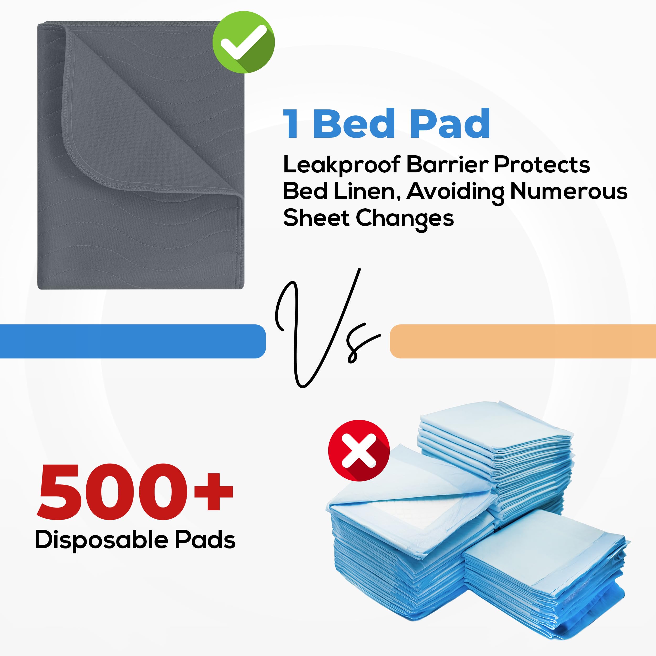 Utopia Bedding comparación de tamaño junto a una regla para escala