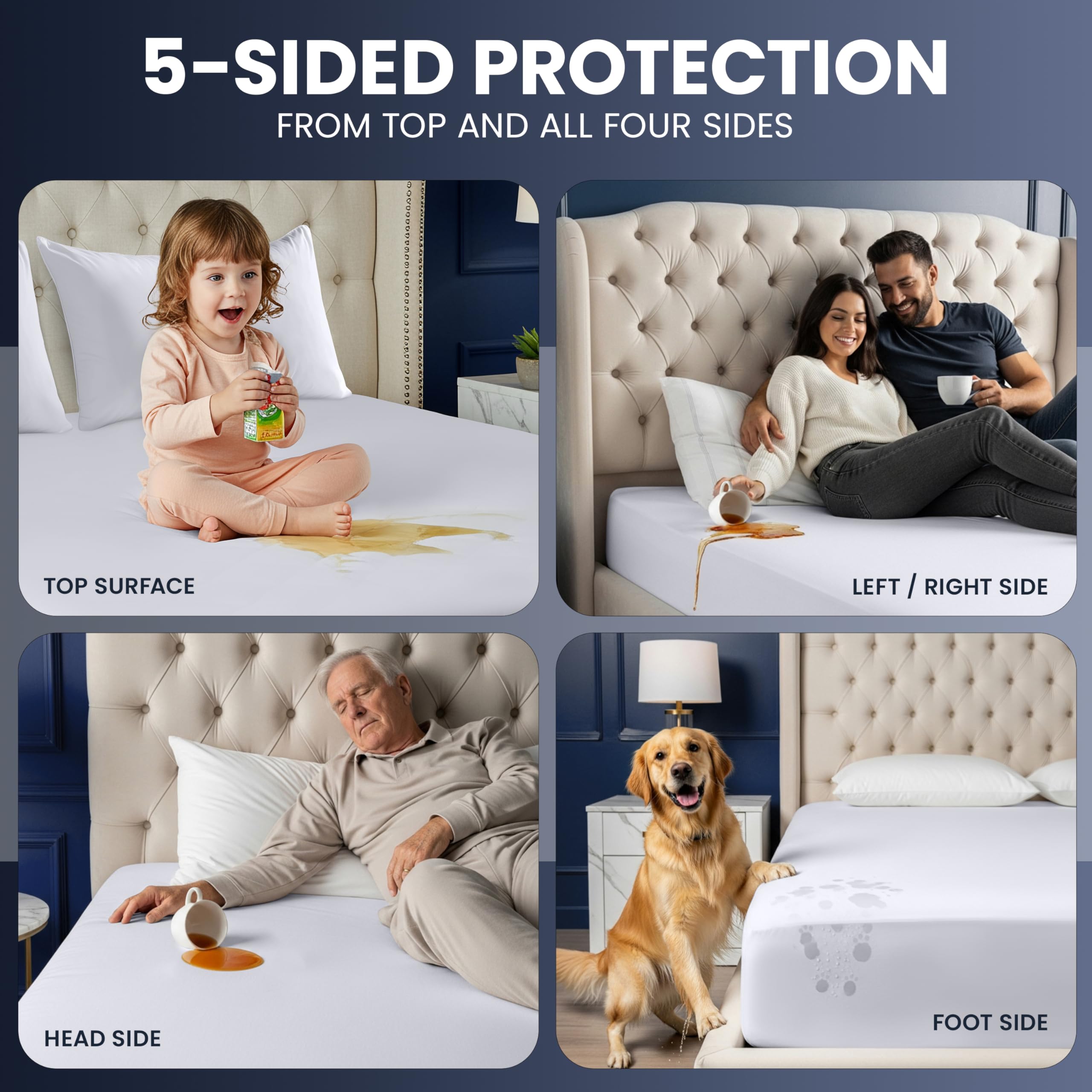 Utopia Bedding protector colocado en colchón Full para demostrar cobertura completa de cinco lados