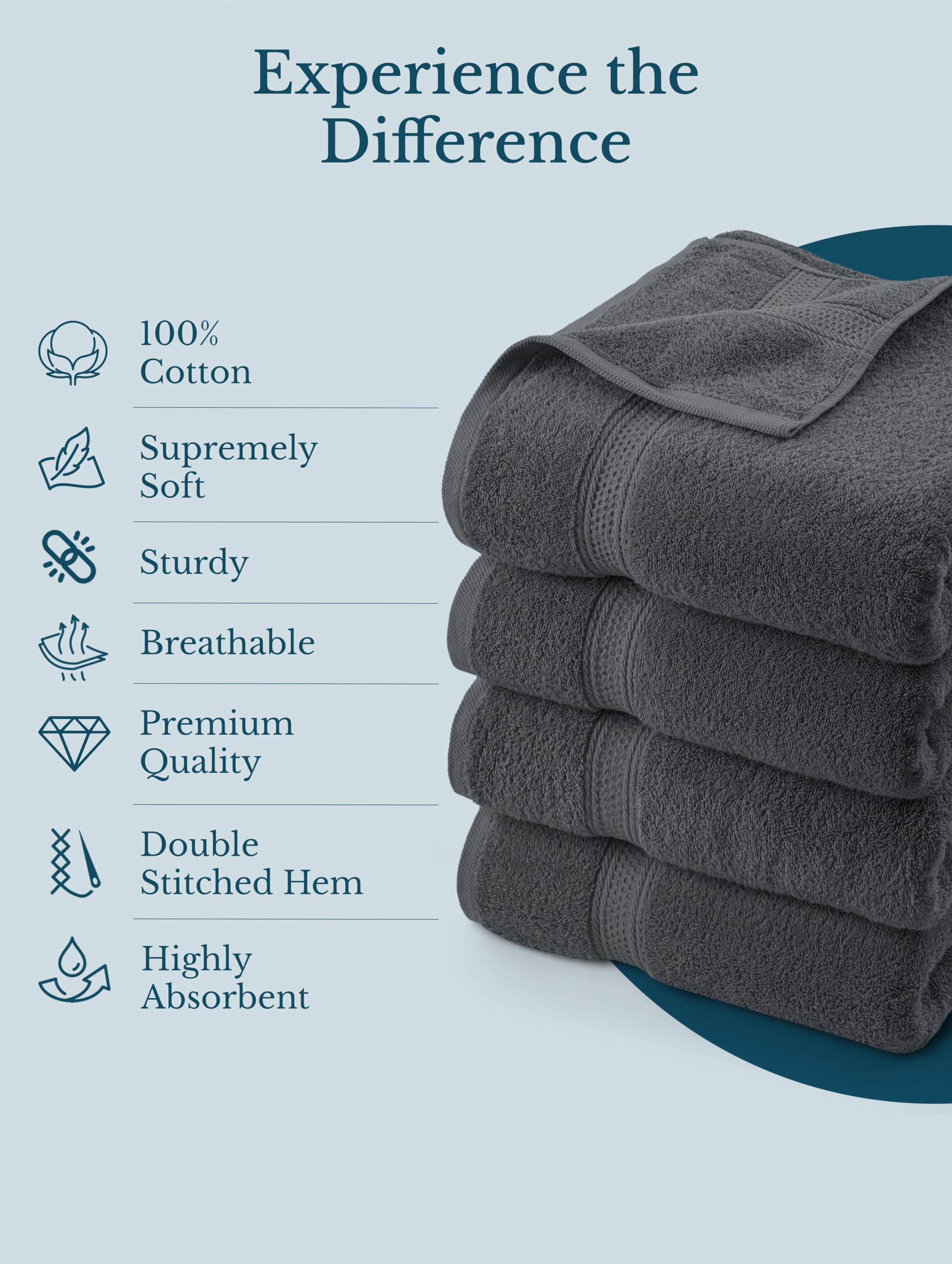 Utopia Towels detalle del borde reforzado que mejora durabilidad frente a lavados frecuentes