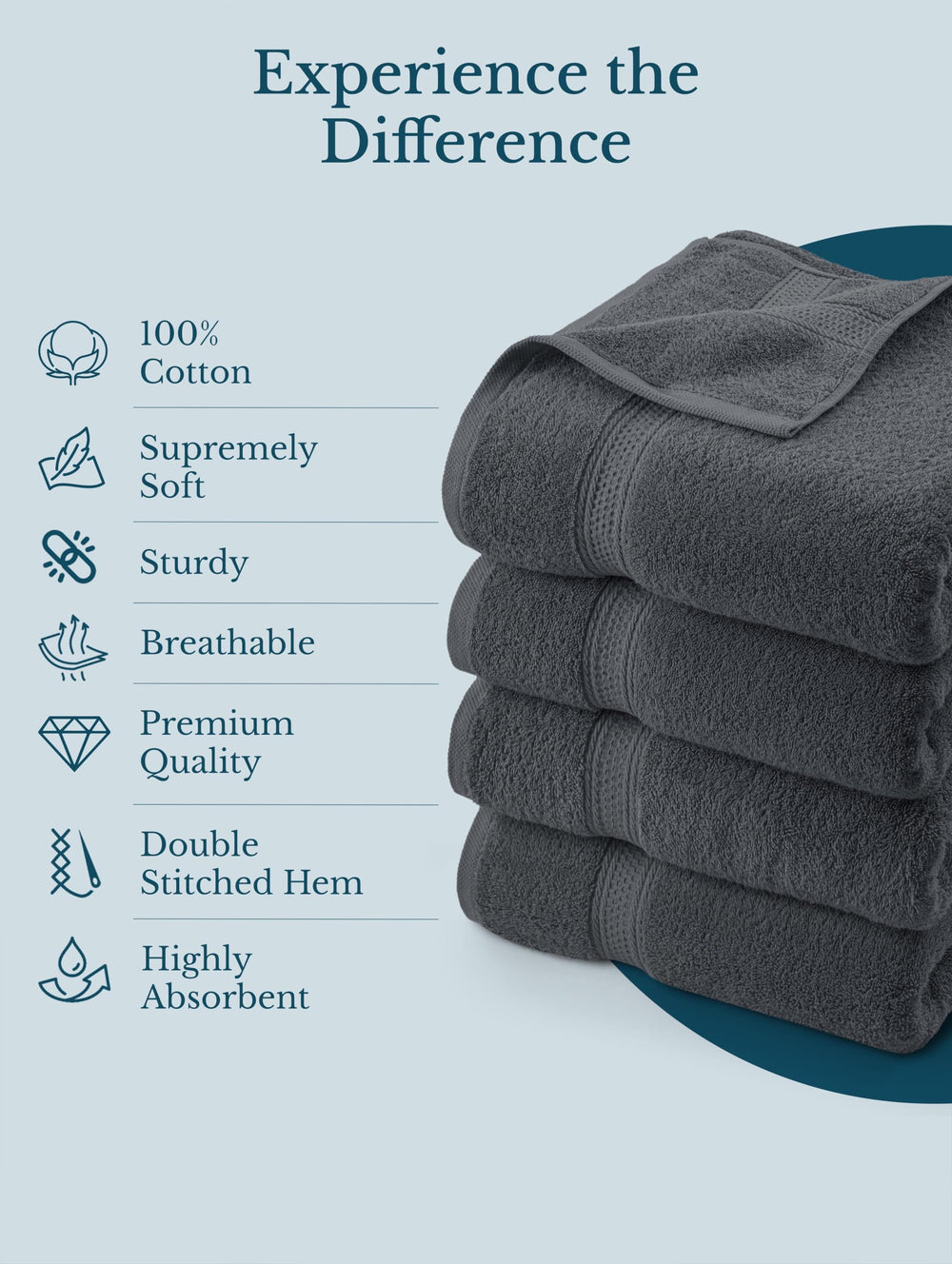 Utopia Towels detalle del borde reforzado que mejora durabilidad frente a lavados frecuentes
