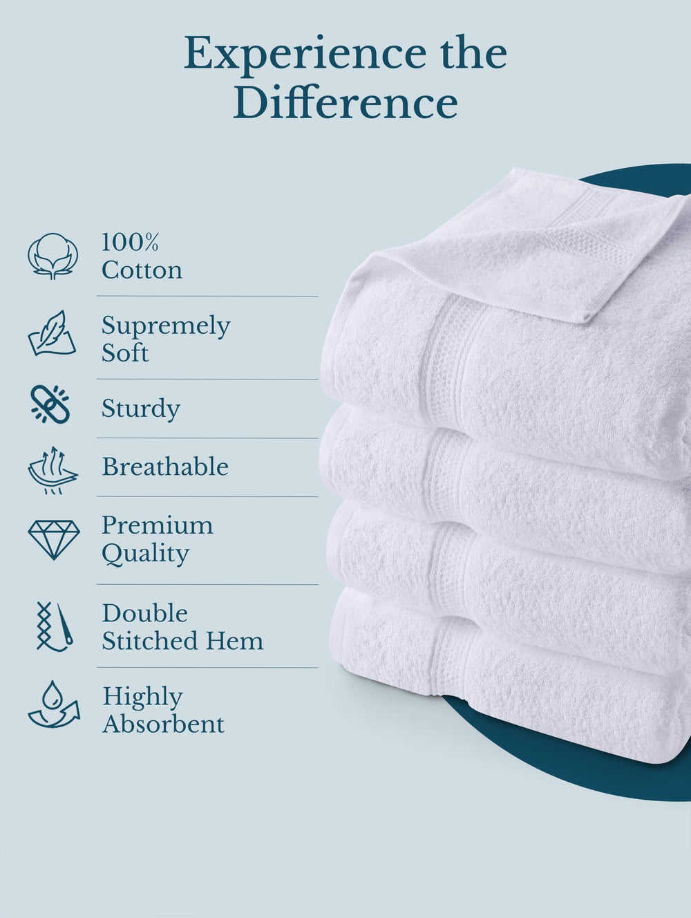Utopia Towels toalla junto a regla para comparar tamaño 27x54 pulgadas, referencia clara