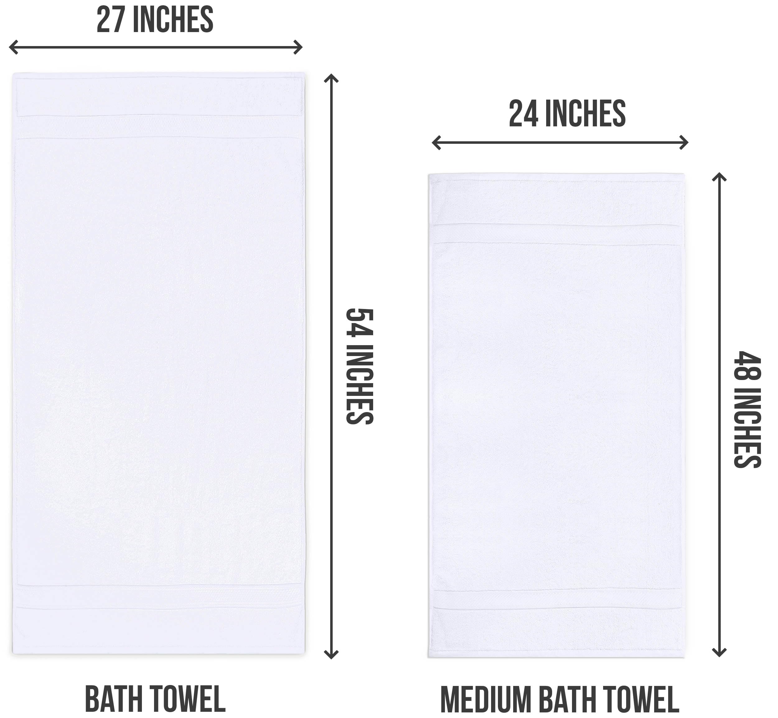 Utopia Towels persona secándose con la toalla, confort tras la ducha