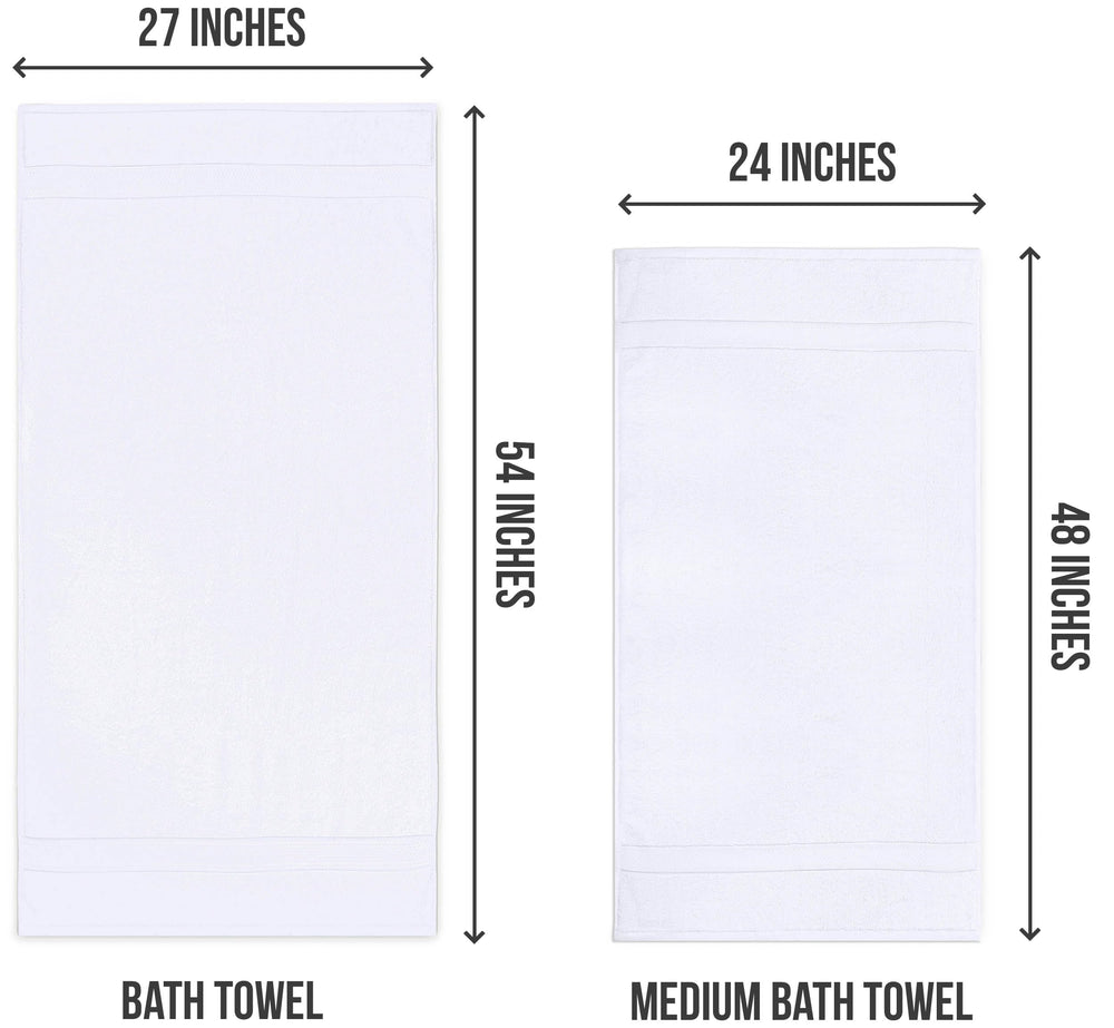 Utopia Towels persona secándose con la toalla, confort tras la ducha