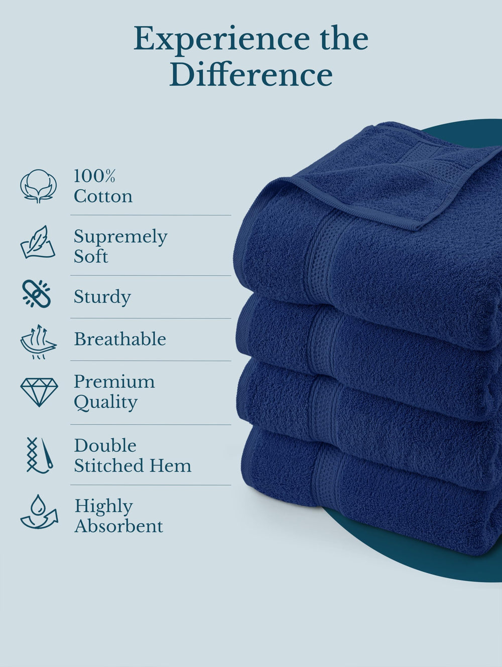 Utopia Towels persona secándose mostrando absorbencia y confort