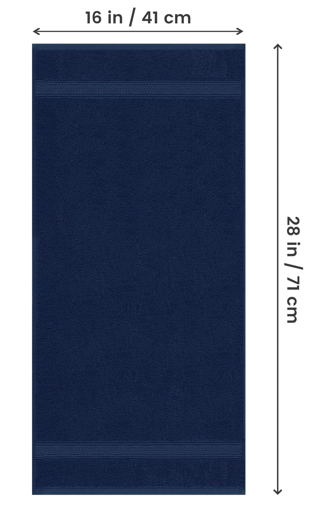 Utopia Towels detalle de fibra mostrando textura suave y absorción