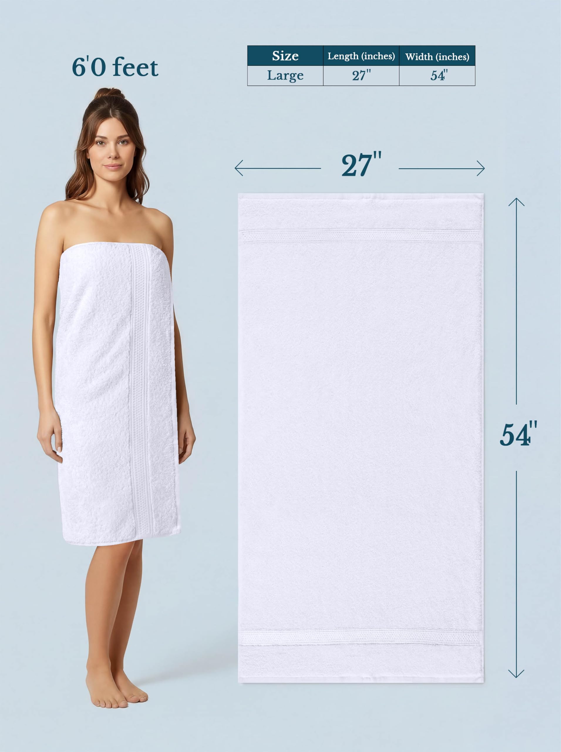 Utopia Towels toalla doblada con etiqueta visible, beneficio de identificación y cuidado