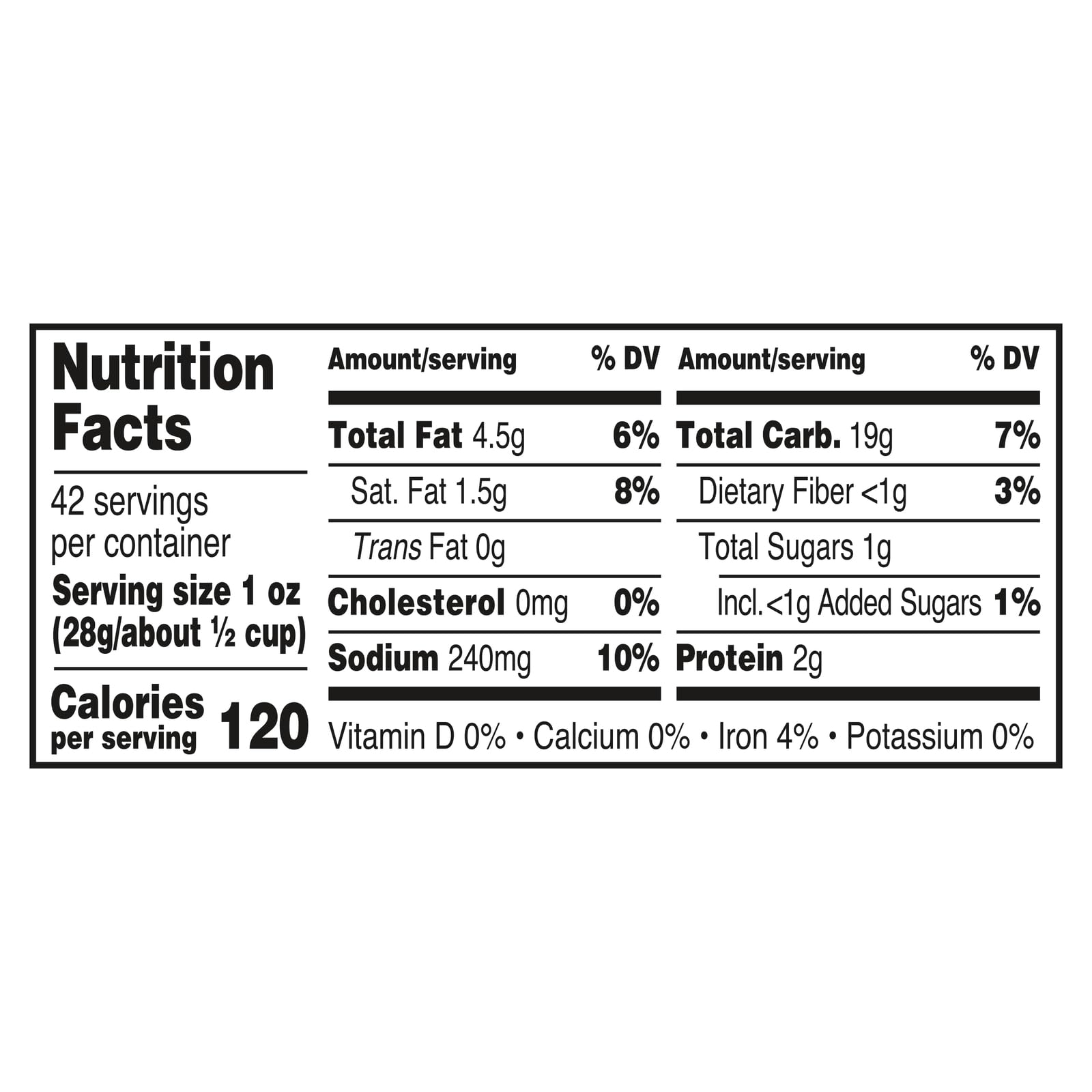 Utz primer plano de textura crujiente de chips y pretzels, resalta frescura