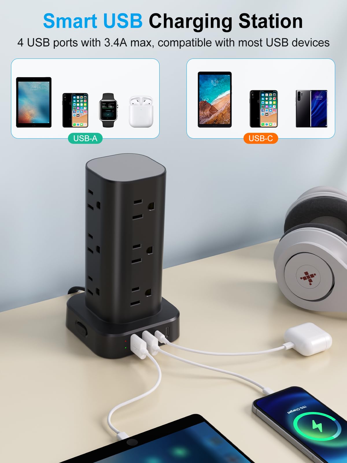 UWIWUTEI primer plano de puertos USB‑C y USB‑A para carga rápida de dispositivos