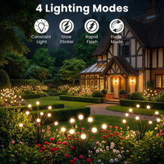 Uzexfio primer plano de los 8 LED grandes, mayor luminosidad y ambiente