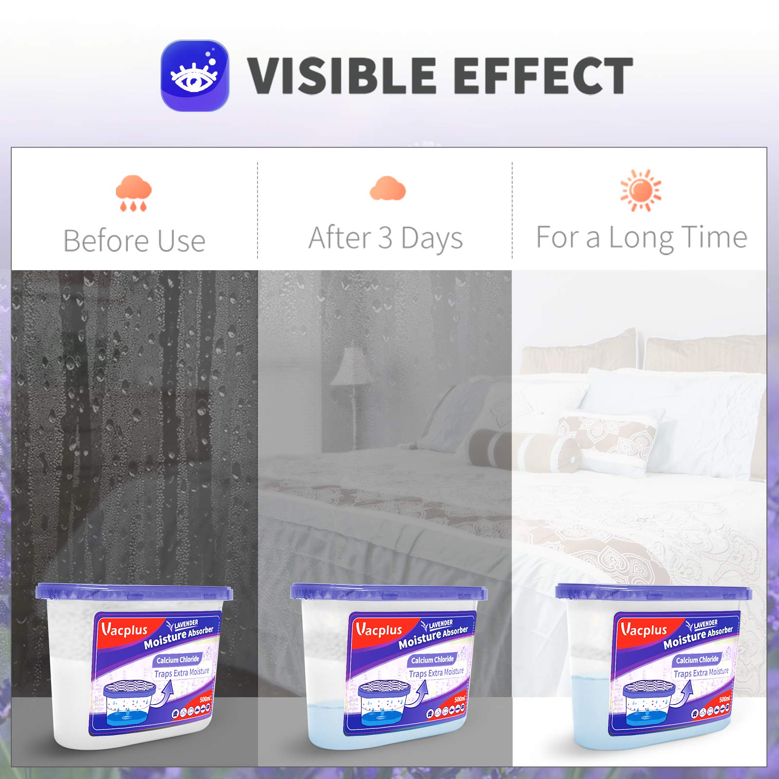 Vacplus on bathroom shelf reducing humidity and freshening air